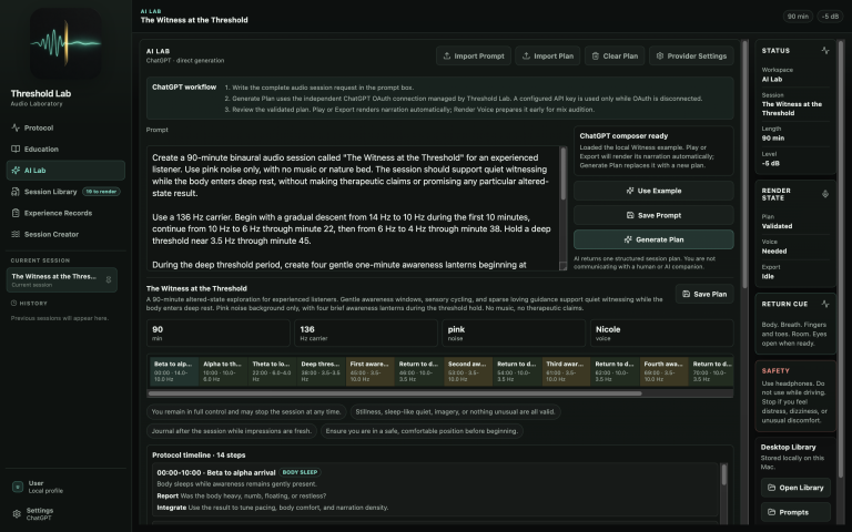 Threshold Lab AI Lab showing The Witness at the Threshold as a validated structured session plan with a compact right-hand inspector.